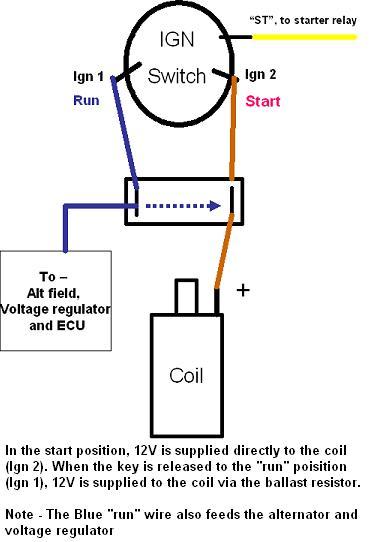 Attached picture Starter circuit.JPG